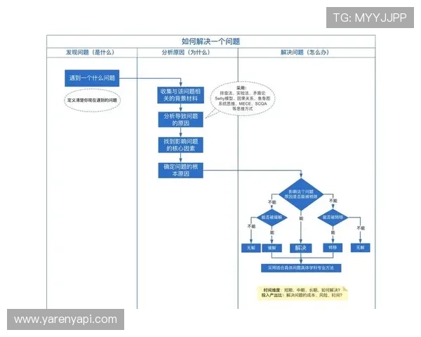 开元云体育app：账户注册与登录流程详细步骤与常见问题解决方案